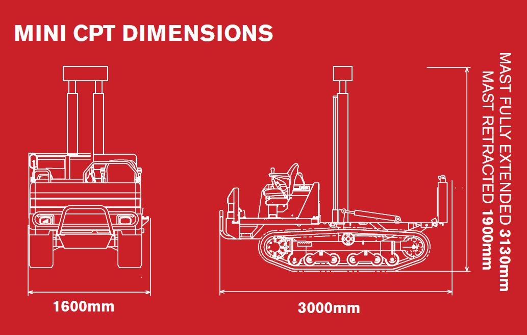 rig dimensions.JPG